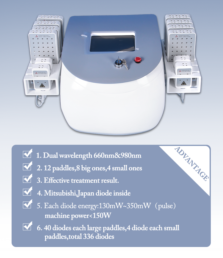 336 diode 650nm 980nm Dual Wave 12 pads lipo laser machine beauty salon use with CE approved 336 Diode 12 Pads Lipo Laser Slimming Machine lipolaser machine,lipo laser slim,lipo laser slimming machine