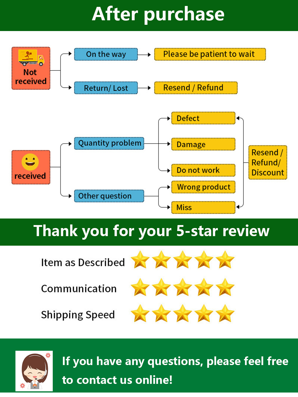 10pcs Hydra Pen H3 Adjustable Disposable Needles Cartridge 12pins/Round Nao /Slicone Nano MTS Microneedling Essence Import Wholesale Microneedling Pen Hydra pen H3 Disposable Needles Cartridges - Honkay Microneedling pen cartridges,Hydra Pen H3 cartridge,Hydra Pen H3 needles