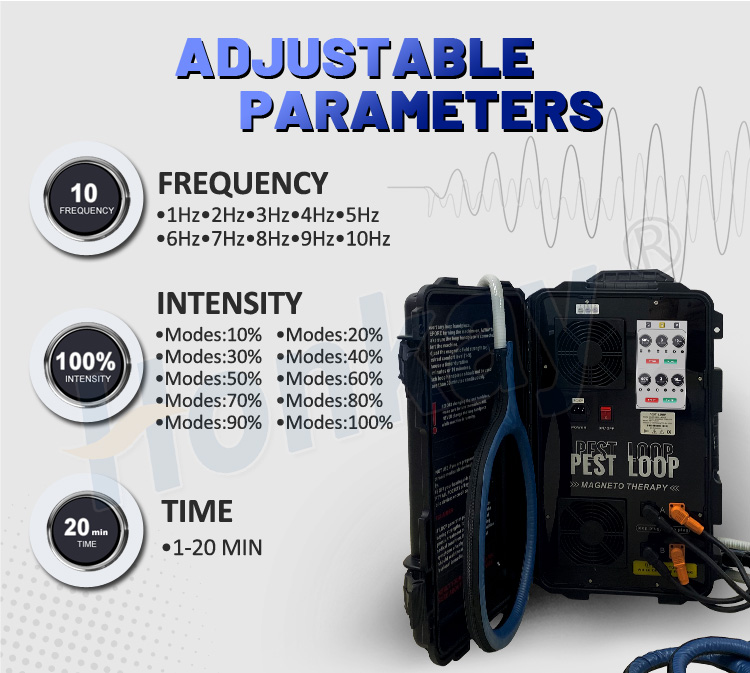 Pemf Pro Wave Magnetic Arthritis Joint Pemf Mat Physio Magneto Magnetic Therapy Machine Use for Pain Treatment Pemf for Human Pemf Device For Human : A Non-Invasive Solution For Pain And Recovery pemf devices for home use,best pemf devices for home use,pemf device for sale,home pemf devices