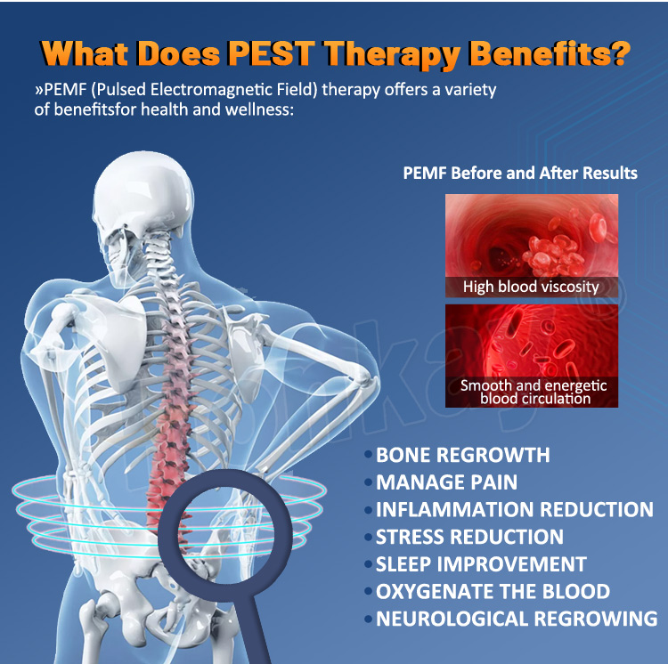 Pemf Pro Wave Magnetic Arthritis Joint Pemf Mat Physio Magneto Magnetic Therapy Machine Use for Pain Treatment Pemf for Human Pemf Device For Human : A Non-Invasive Solution For Pain And Recovery pemf devices for home use,best pemf devices for home use,pemf device for sale,home pemf devices