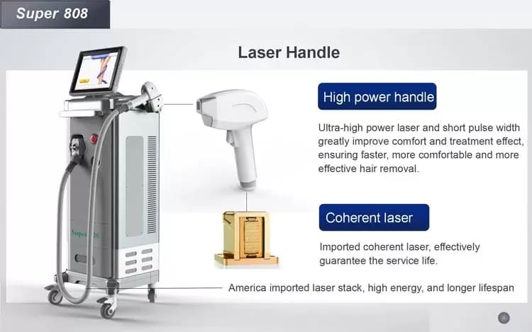 Effective Permanent Painless Super 808nm 3 wavelength 755nm 808nm 1064nm Diode Laser Hair Removal Beauty Machine Super 808nm Laser Hair Removal Machine | Honkay laser hair removal machine cost,hair removal device,hair removal machine