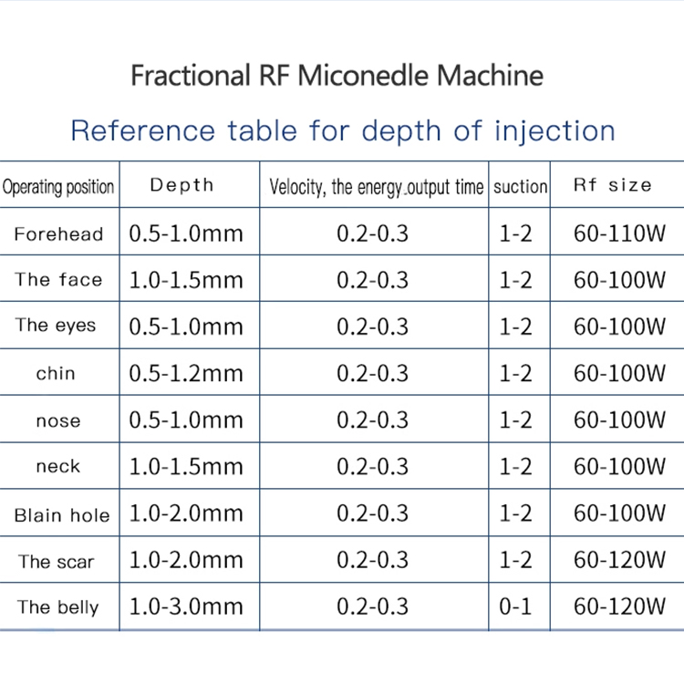 Portable Fractional RF Microneedle Machine For Sale Portable Fractional RF Microneedle Machine For Sale | Honkay rf microneedle machine,rf microneedling machine for sale,scarlet rf machine price