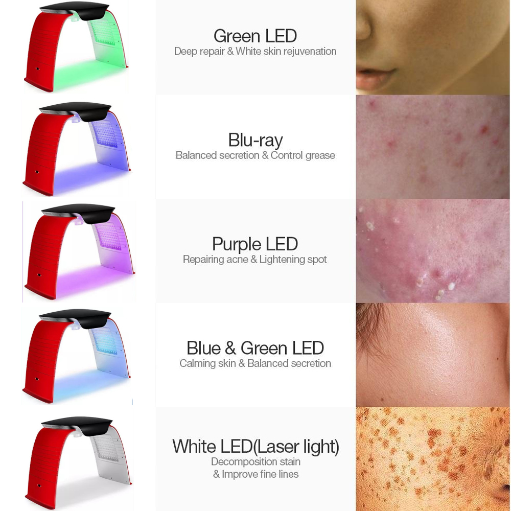 Newest 7 Colors CE Led Mask Facial Light Therapy Skin Rejuvenation Device Spa Acne Remover Anti-Wrinkle Beauty Treatment 7 Colors Led Light Mask Skincare - Honkay led light mask skincare,led light mask for face and neck,led face mask light therapy