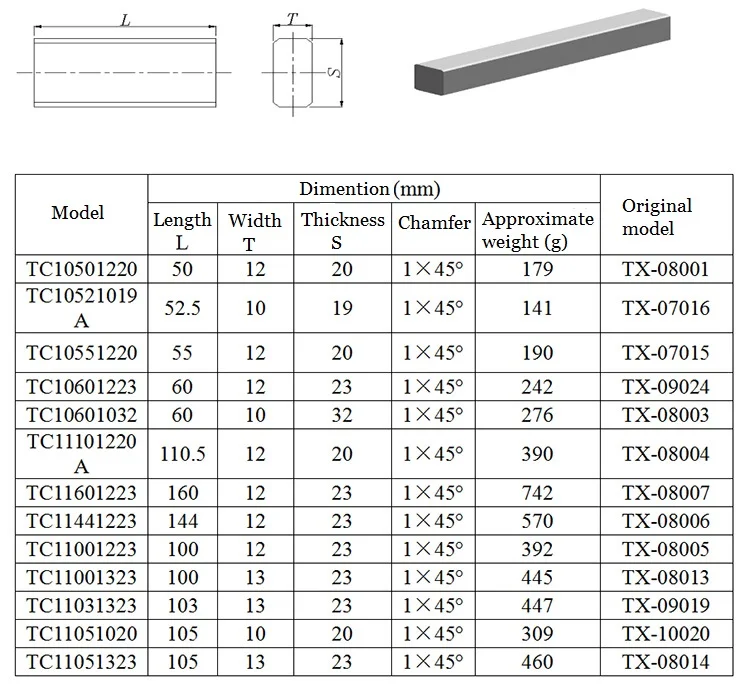 Tungsten Carbide Bar for VSI  