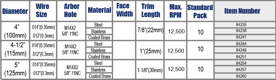 Crimped Bevel Wire Brush Wheels