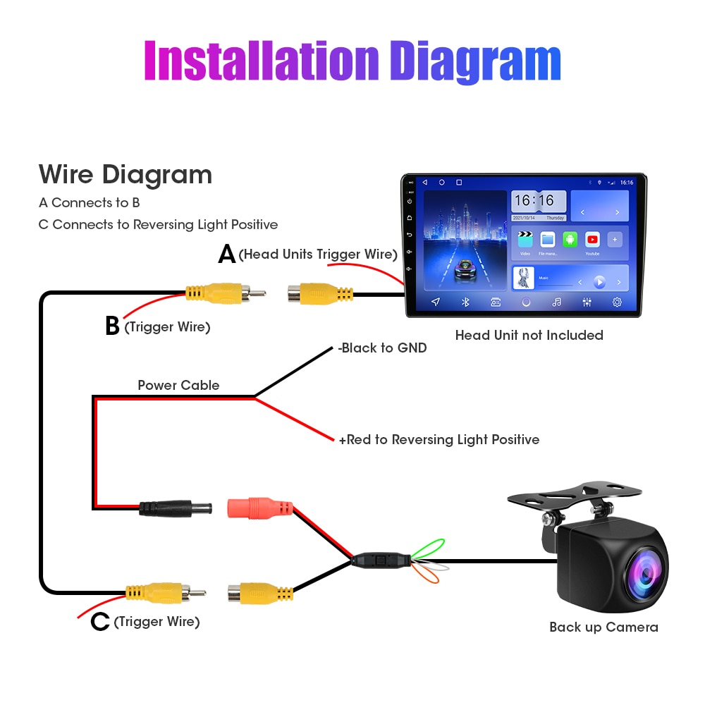 Universal Car Rear View Camera 720P 1080P AHD IP68 LED Car Back Reverse Waterproof HD Night Vision Parking Assistance Camera