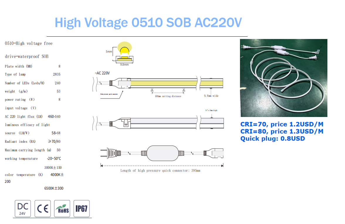 AC220V/DC24V 0510 Waterproof SOB LED Strip