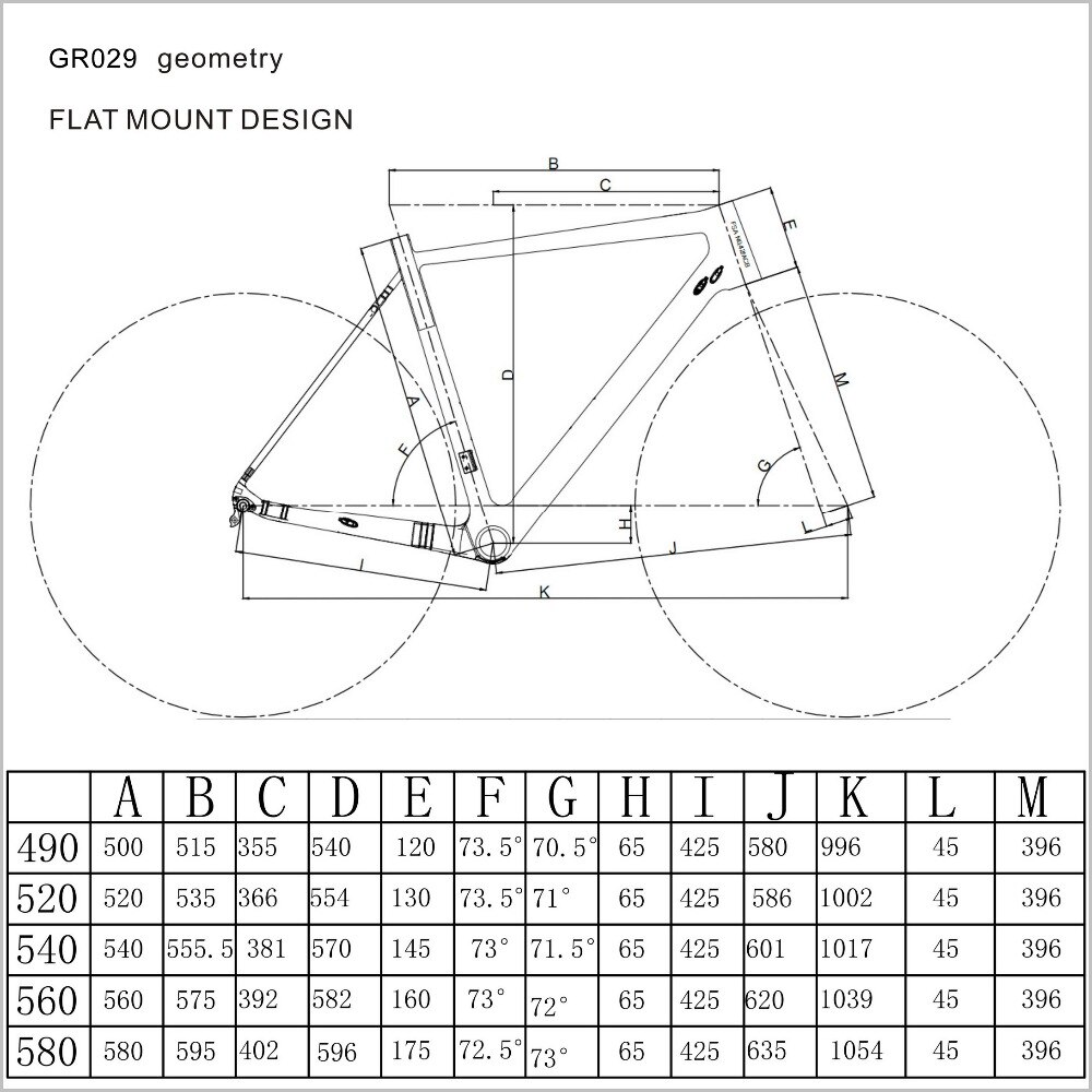 seraphbikes