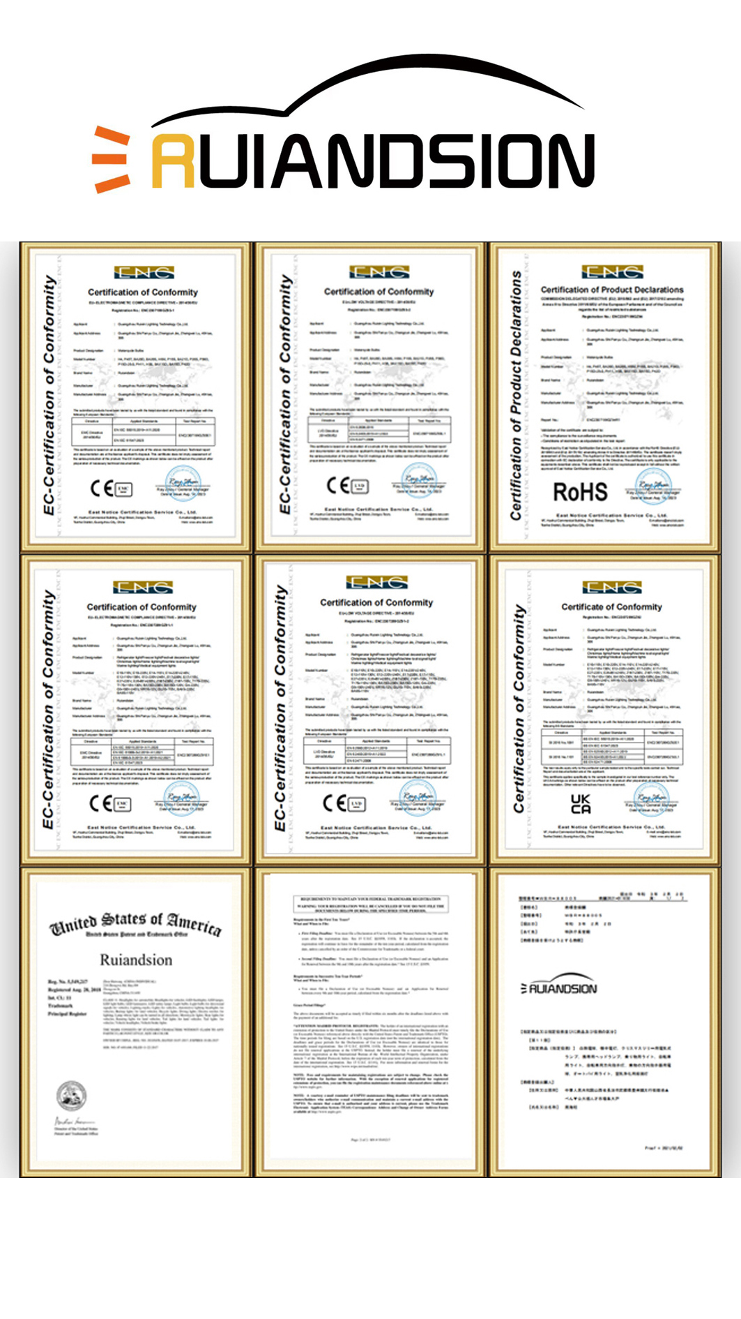Ruiandsion Certifications 