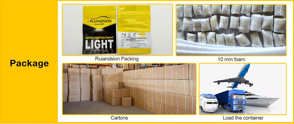 Ruiandsion 9005 9006 Halogen Headlight Bulb 100W White Yellow Manufacturer  