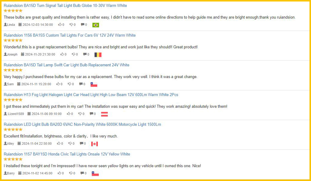 Ruiandsion 9005 9006 Halogen Headlight Bulb 100W White Yellow Manufacturer  