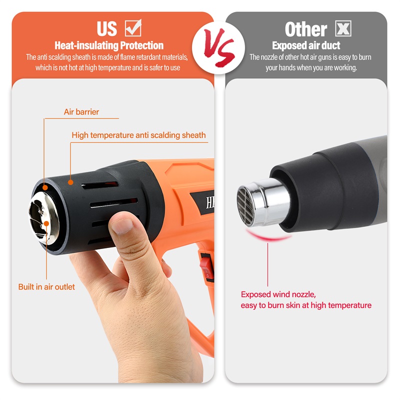 FOSHIO Heat Gun 2000W Handheld Hot Heat Gun with Digital Display for Removing Paint FOSHIO Heat Gun 2000W Handheld Hot Heat Gun with Digital Display 