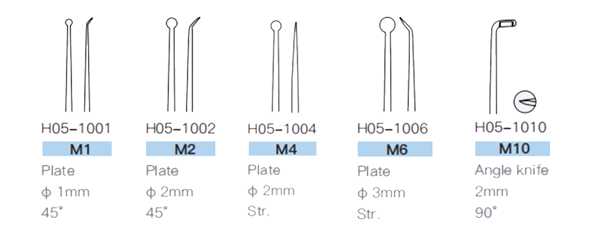 HOTRY Tumor fine operation set