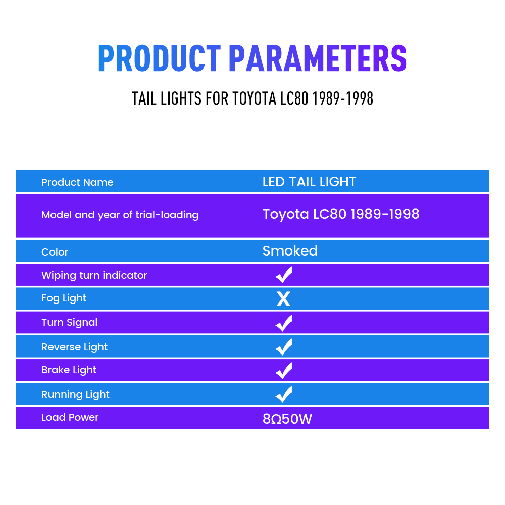 Pair Of LED Tail Lights For Toyota LC80 1989-1998 DRL Reverse Brake Turning Signal Plug And Play Car Rear Tail Light Assembly  