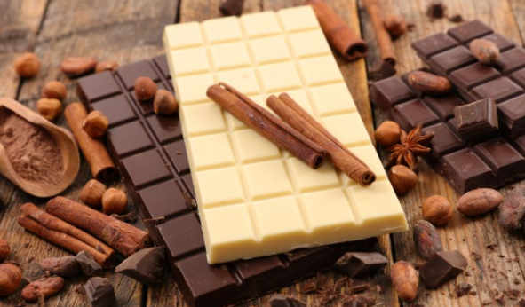 Which 5 are types of candy?