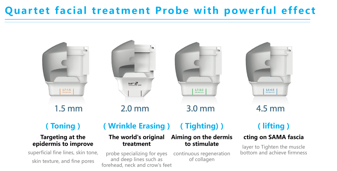 Portable 7D 20000 Times Painless HIFU 7D High Intensity Focused Ultrasound Face Lifting Winkle Removal Skin Rejuvenation Equipment Portable 7d HIFU machine for sale hifu machine,hifu machine price,7d hifu machine