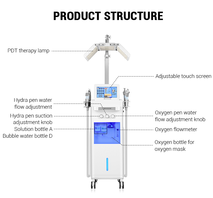 14 in 1 bio roller V line Shape Skin Rejuvenation Hydra Facial Microdermabrasion Skin Care Deep Cleaning Dermabrasion Facial Machine New 14 In 1 Pdt Led Light Therapy And Hydra Dermabrasion Facial Machine microdermabrasion machine,pdt led light therapy machine,hydra facial machine