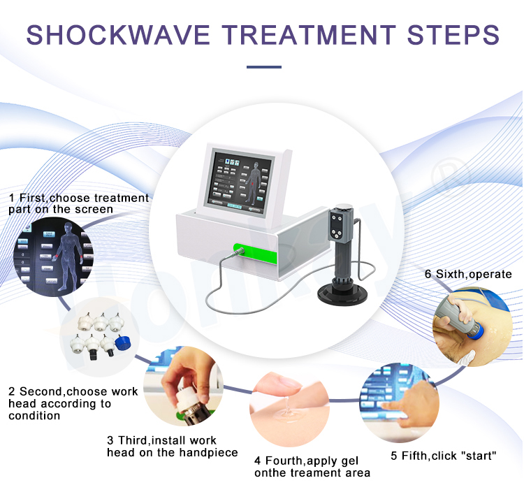 Portable Shock Wave Machine for Pain Relief ED Treatment Cellulite Reduction Body Slimming Shockwave Body Massage Equipment Shockwave Therapy Machine - Honkay shockwave therapy machine price,professional shockwave therapy machine,shockwave therapy machine for sale