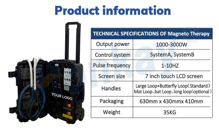 Physio Magnetic PEMF Therapy Pemf Magnetic Therapy Device for Athletic Horses Stay Competitive Recover Faster Dual Control Pemf Device For Horse: Faster Recovery & Relief pemf therapy horses cost,pemf machine for horses,horse pemf machine,PEMF device for Horse