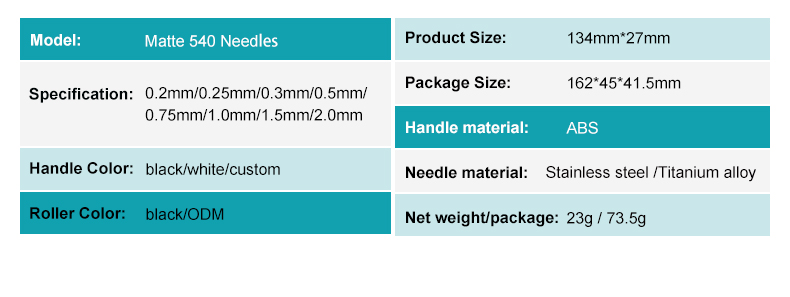 Matte Black Dermaroller 0.5mm Derma Roller for Hair Beard Growth Matte Black Dermaroller 0.5mm Derma Roller for Hair Beard Growth derma roller,derma roller for beard growth,derma roller for hair growth,derma roller 0.5mm,derma roller for face and body