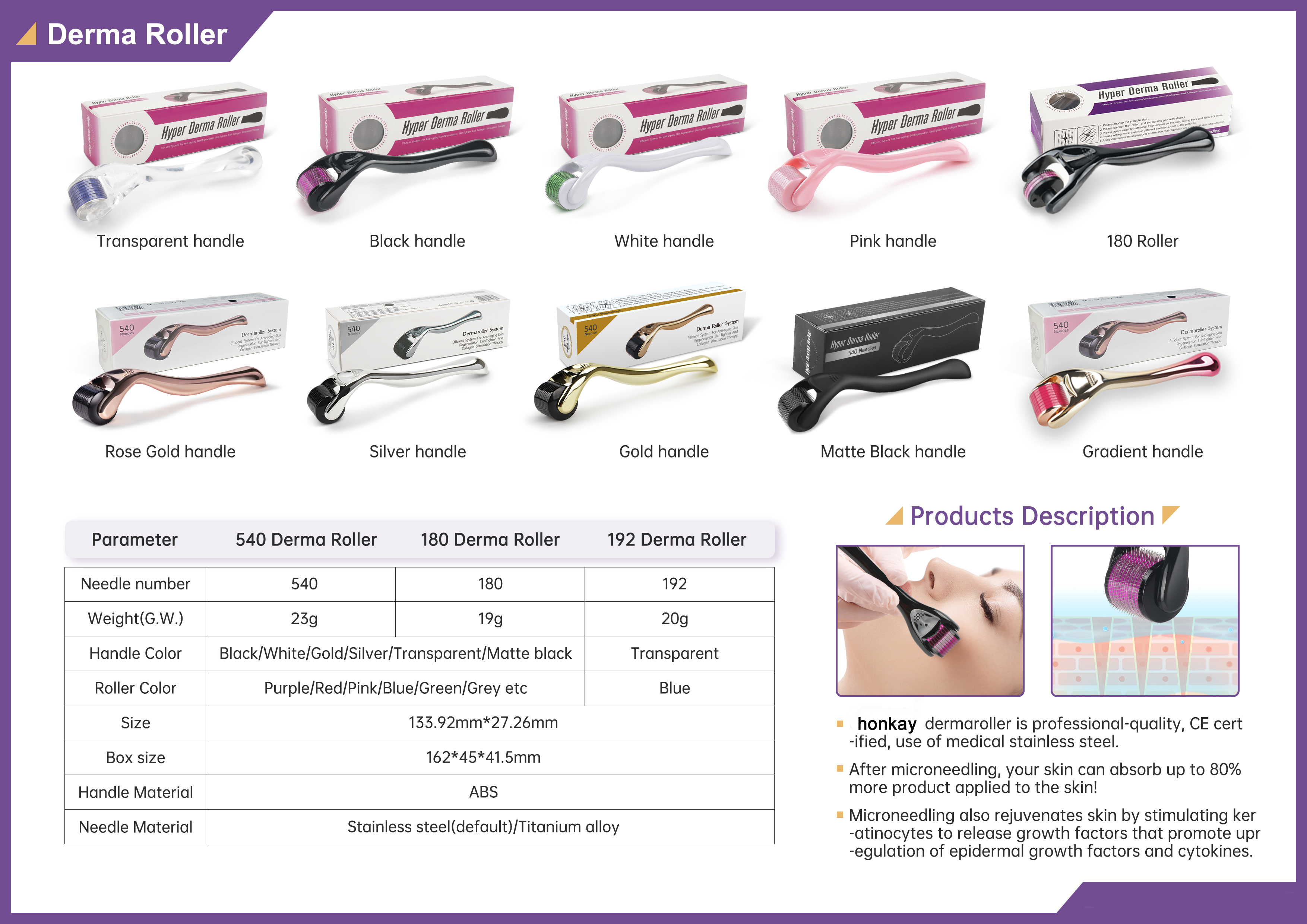 Matte Black Dermaroller 0.5mm Derma Roller for Hair Beard Growth Matte Black Dermaroller 0.5mm Derma Roller for Hair Beard Growth derma roller,derma roller for beard growth,derma roller for hair growth,derma roller 0.5mm,derma roller for face and body