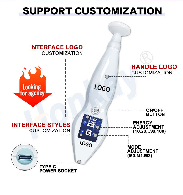 Ozone Plasma Pen Sensitive Skin Anti Wrinkle Deep Acne Cleaner Eliminating Acne Shrink Pores Beauty Purple Light Acne Removal 3 In 1 Ozone Plasma: Clearer, Firmer, Healthier Skin ozone plasma facial,plasma ozone pen,plasma ozone device