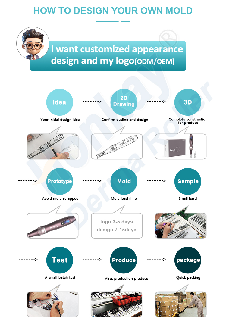 Facial Skin Care Um8 Hydra Microneedle Liquid Adjustable Cartridge Scar Acne Wrinkle Remove  Hydra Microneedling Pen Um8 Scar Acne Wrinkle Remove Facial Skin Care hydra pen,hydra pen microneedling,hydra microneedling pen
