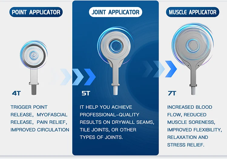 7 Tesla Magnetotherapy Emtt Therapy Equipos PARA Fisioterapia Pemf Pulsed Electromagnetic Field Therapy Device 7 Tesla Magnetotherapy Emtt Therapy Equipos Fisioterapia Pain Relief Rehabilitation Equipment,Emtt Physio Magnetic Field Therapy Device