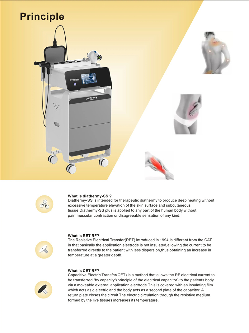 RF CET RET Tecar Therapy 448khz Machine for Pain Releif RF CET RET 448Khz Tecar Therapy Machine for Pain Relief Tecar Therapy Machine,448Khz Tecar Therapy,Tecar Therapy