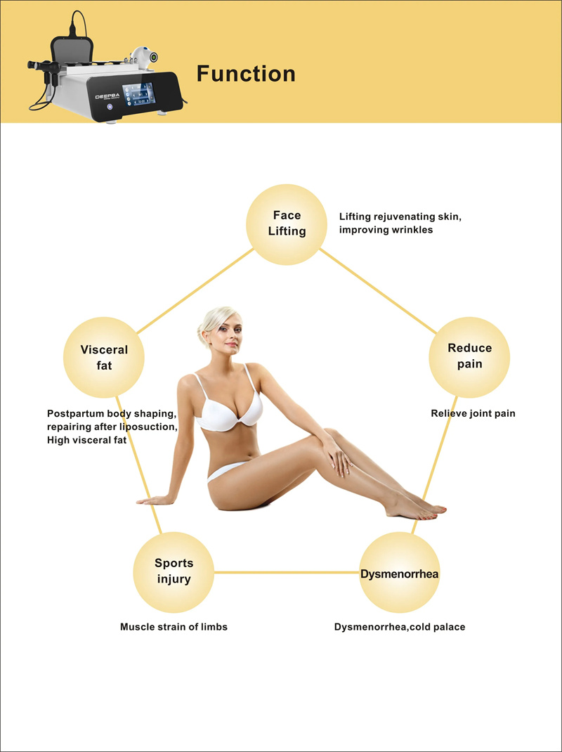 RF CET RET Tecar Therapy 448khz Machine for Pain Releif RF CET RET 448Khz Tecar Therapy Machine for Pain Relief Tecar Therapy Machine,448Khz Tecar Therapy,Tecar Therapy