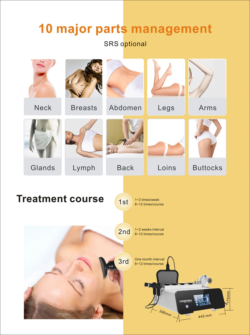 RF CET RET Tecar Therapy 448khz Machine for Pain Releif RF CET RET 448Khz Tecar Therapy Machine for Pain Relief Tecar Therapy Machine,448Khz Tecar Therapy,Tecar Therapy