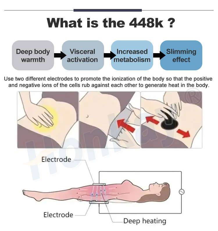 Newnet 448khz Cet Ret Tecar Therapy Equipment Diathermy Body Shaping Slimming Fat Reduction Massage Weight Loss Machine Newest 448Khz Cet Ret Tecar Therapy Physiotherpay Machine - Honkay Tecar therapy,tecarterapia,448kzh tecar therapy