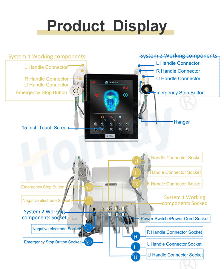 Portable ems face lift machine wrinkle removal eye lift face muscle sculpt device Portable Ems For Face Lift Muscle Sculpt Machine - Honkay ems face lift machine,ems face muscle sculpt machine