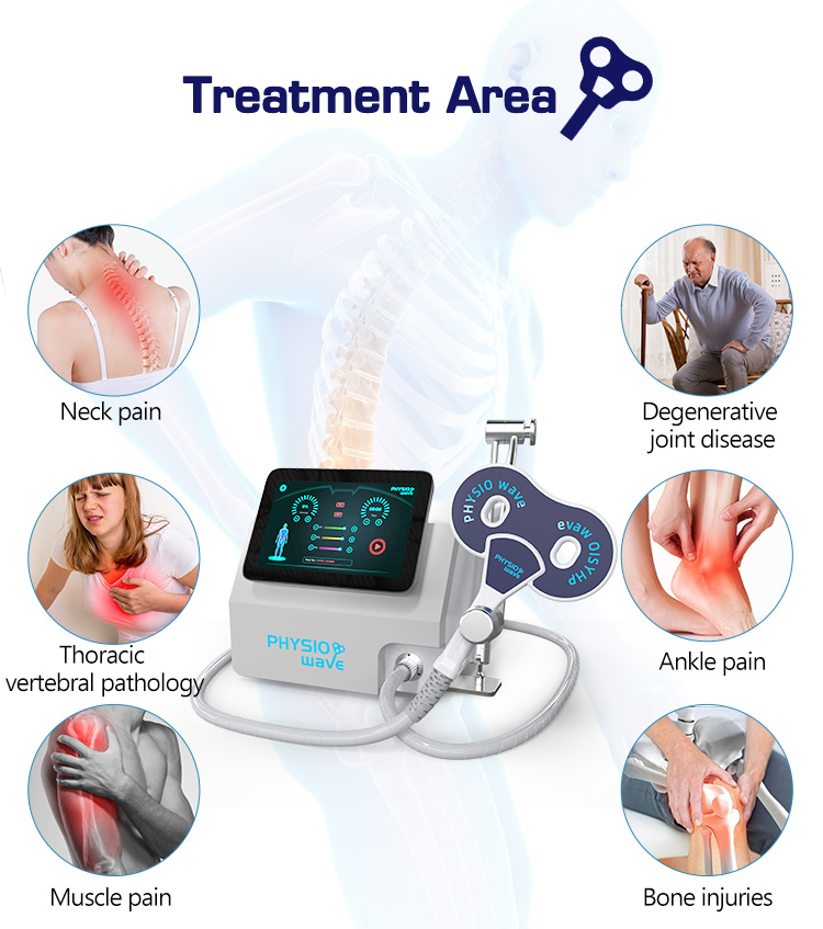 Strong 8-Shape Handle Magnetotherapy Pain Relief Machine Physio Magnetic Therapy Device Magnetoterapia Rehabilitation Device Non-invasive Painless Physio Wave Magneto Therapy Machine magnetic therapy machine price,magnetic therapy device price,magneto therapy machine