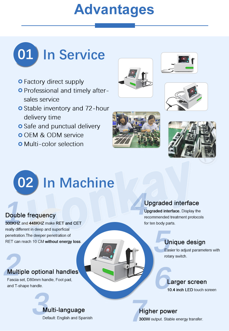 Factory Wholesale Professional Body Pain Relief Tecar CET RET Therapy Pain Relief 448khz Machine CET RET Smart Tecar Therapy Machine - Honkay tecar therapy machine,tecar therapy machine price,tecar machine price