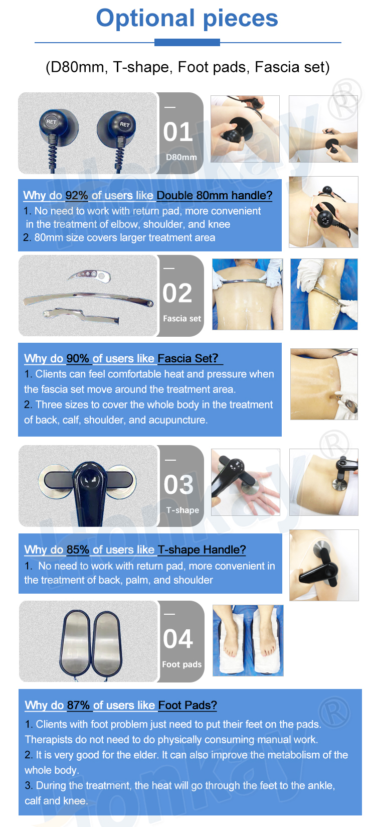 Factory Wholesale Professional Body Pain Relief Tecar CET RET Therapy Pain Relief 448khz Machine CET RET Smart Tecar Therapy Machine - Honkay tecar therapy machine,tecar therapy machine price,tecar machine price
