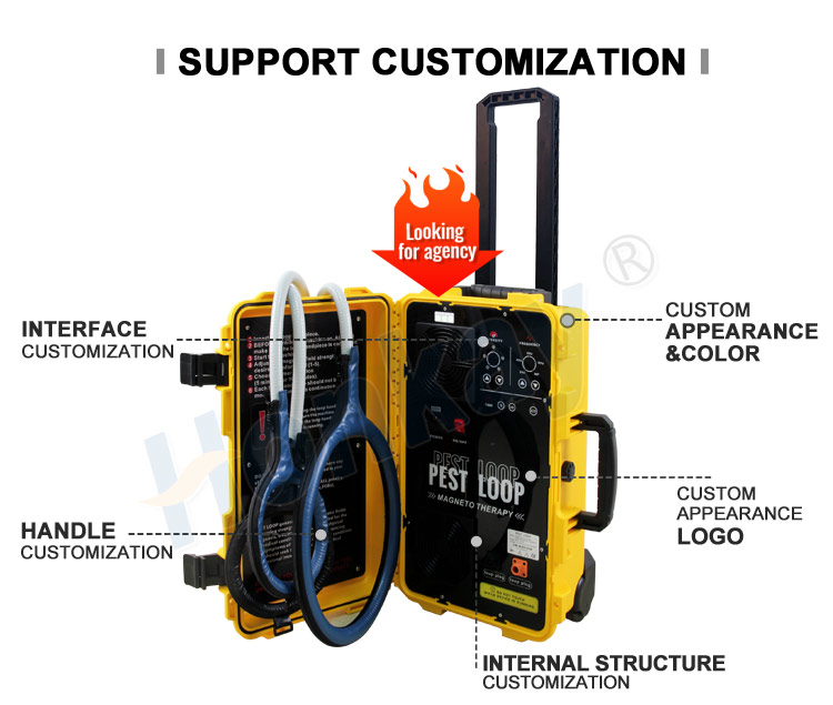 Pemf Magnetic Therapy Device Mat Physio Magneto Therapy Machine Pemf Loop Devices Pain Relief Arthritis Sciatica Neuralgia Portable Pemf Machine For Sale For Home & Clinic Use pemf machine for sale,pemf therapy machine,pemf machine for home use