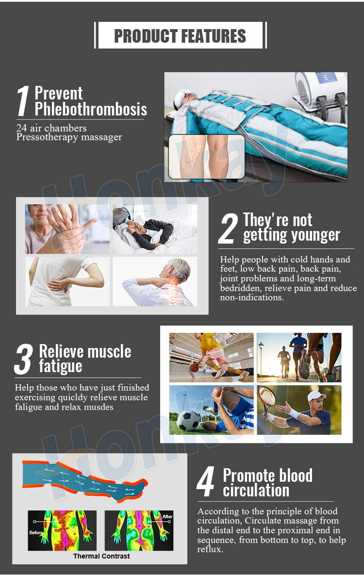 2025 New Arrival 3 In 1 Portable Pressotherapy Lymphatic Drainage Machine For Fat Reduction Slimming And Eye Massage Use 3 In 1 Portable Pressotherapy Machine For Slimming & Shaping buy pressotherapy machine,lymphatic drainage pressotherapy machine,3 In 1 Portable Pressotherapy Machine