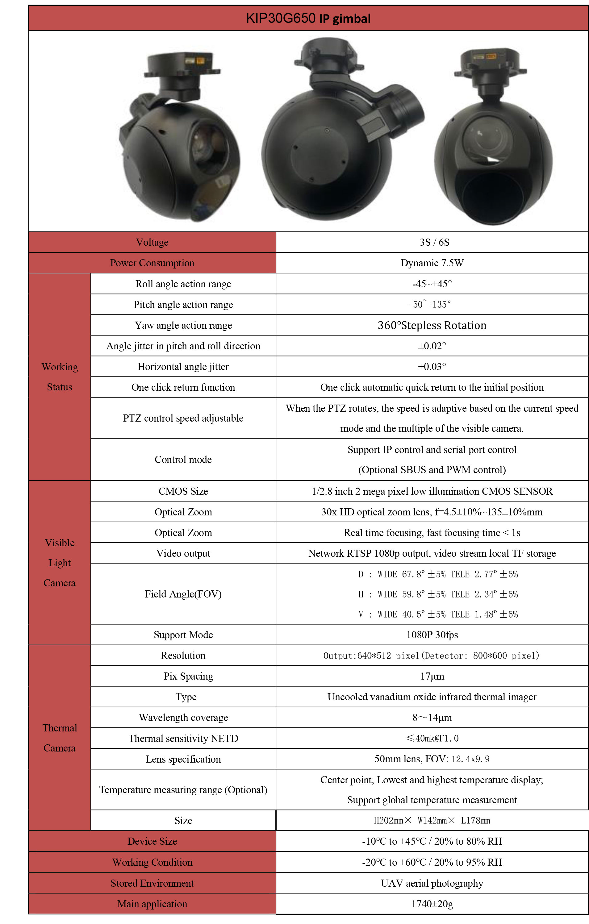 KIP30G650 30x optical zoom + 50mm lens 640*512 thermal imaging camera with 3-axis gimbal, Ethernet/IP output