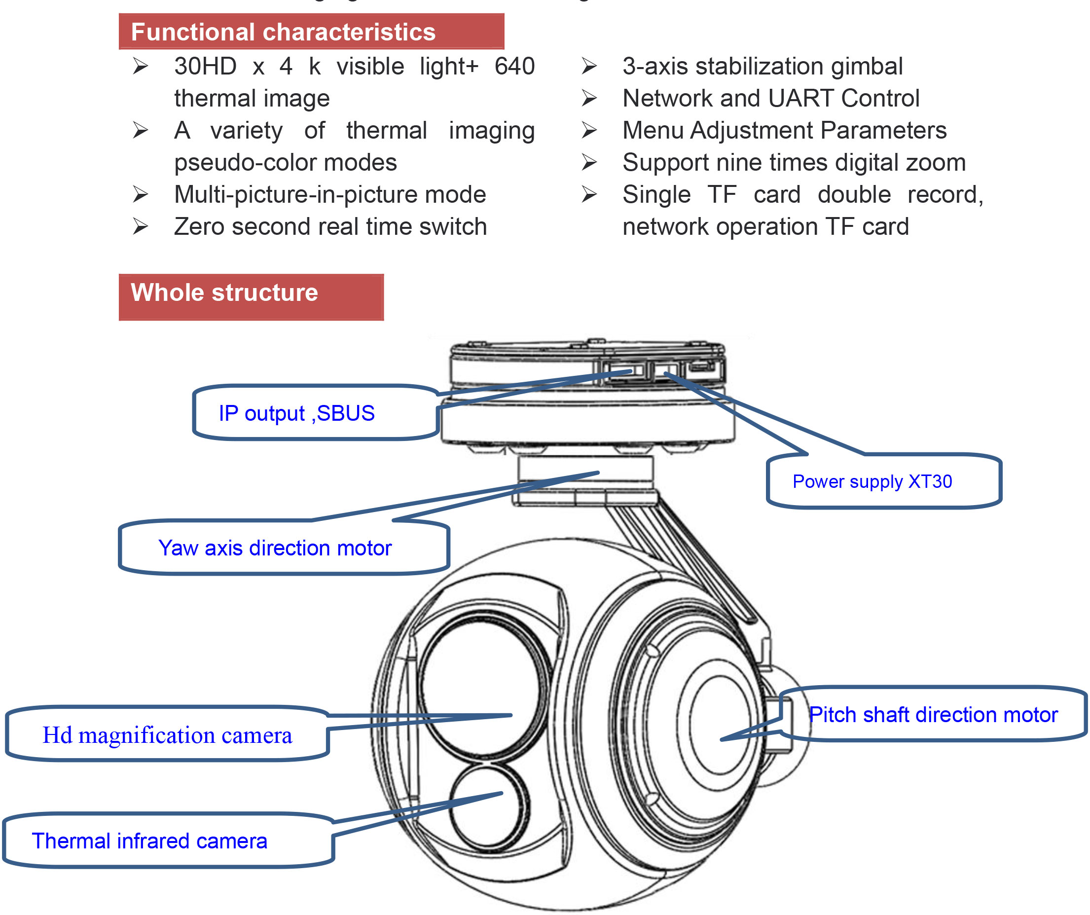 KIP30S4KG613 30x 4k visible light Optical zoom camera + 640*512 thermal dual light camera 3-Axis Stabilized IP Output Gimbal