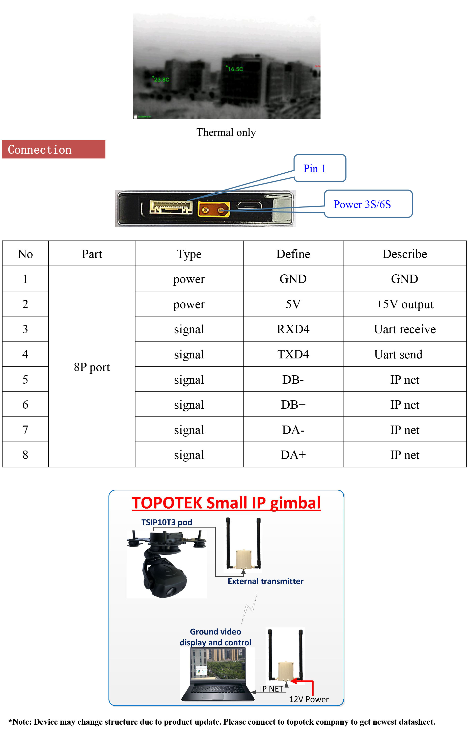 TSIP10T3 10x Optical Zoom Camera +Thermal camera Gimbal（old）
