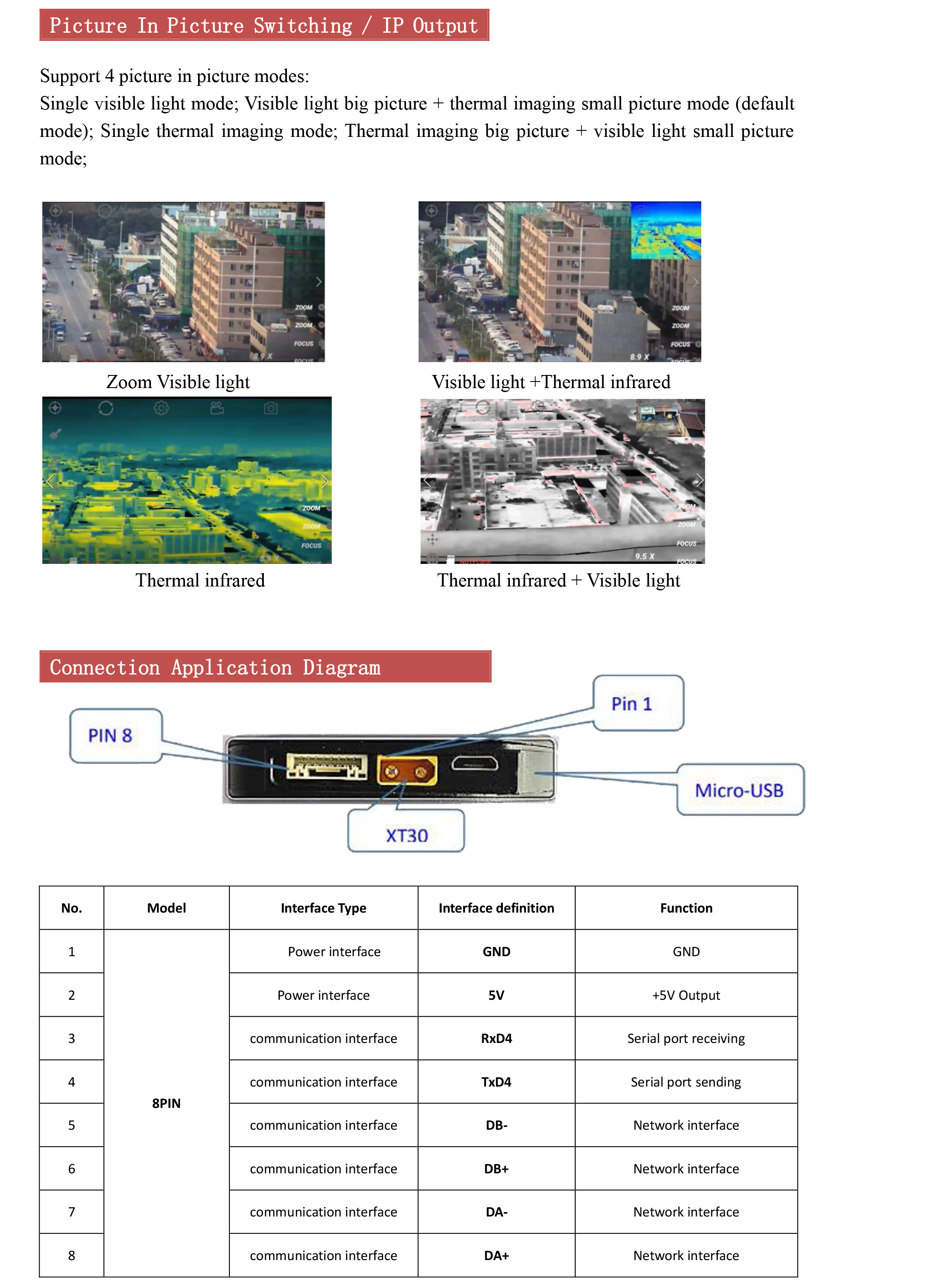 KIP30G650 30x optical zoom + 50mm lens 640*512 thermal imaging camera with 3-axis gimbal, Ethernet/IP output