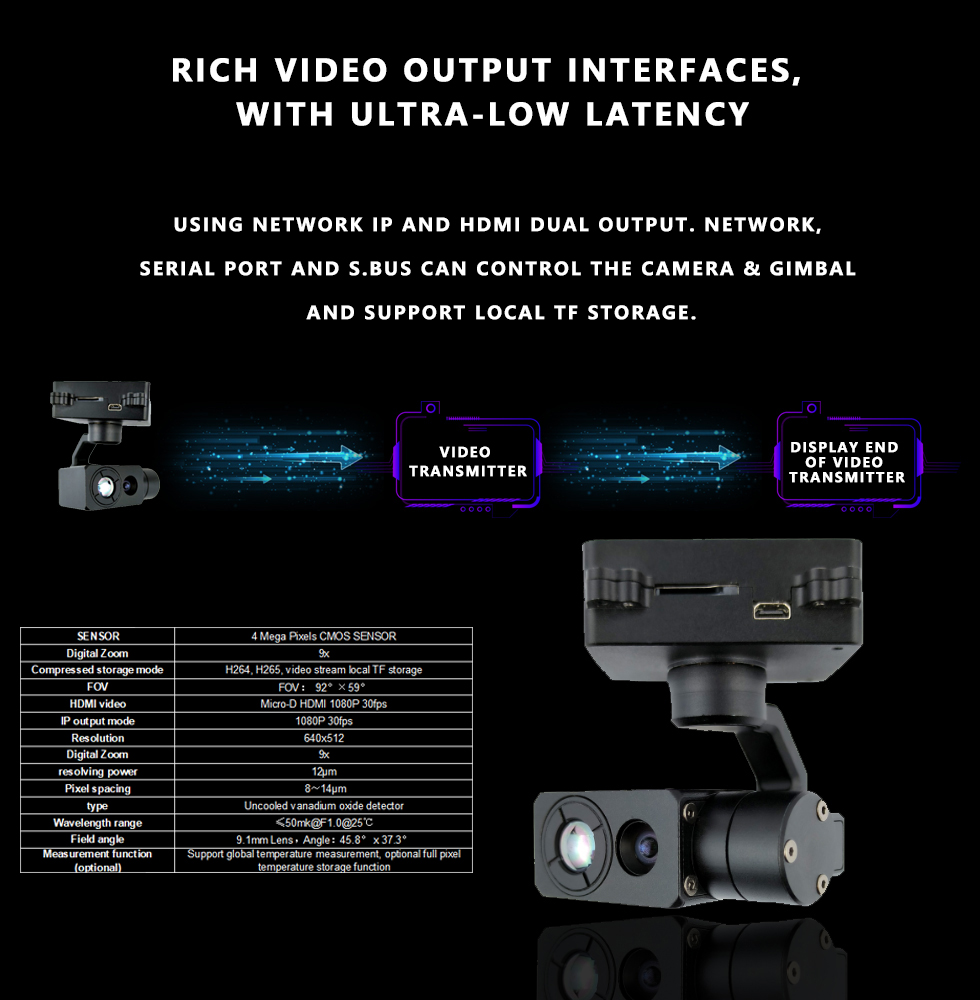 KHP335G609 Fixed focus visible light + 640x512 thermal imaging dual light 120g small gimbal, IP /HDMI output