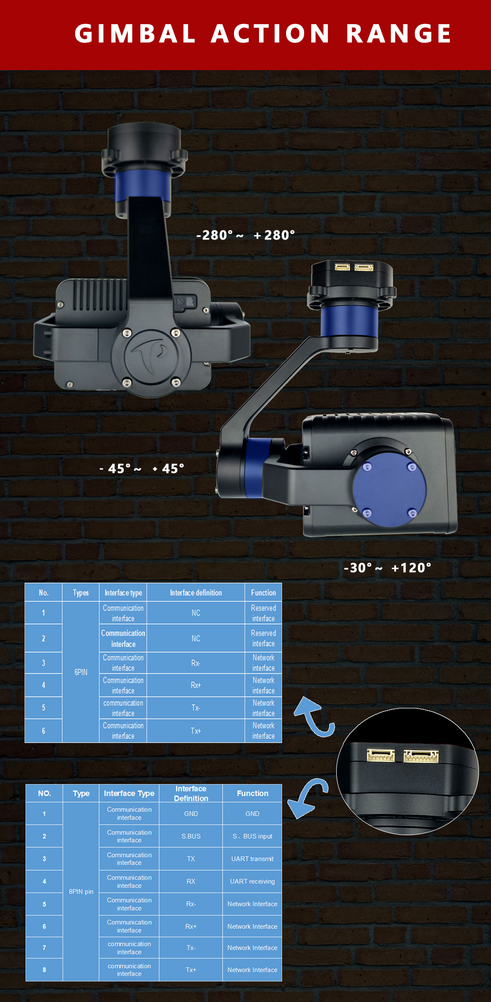 KHT30B  High performance four-sensor gimbal  30X optical zoom +Fixed-focus 1080P+640×512 IR thermal imaging +1800m laser range finder