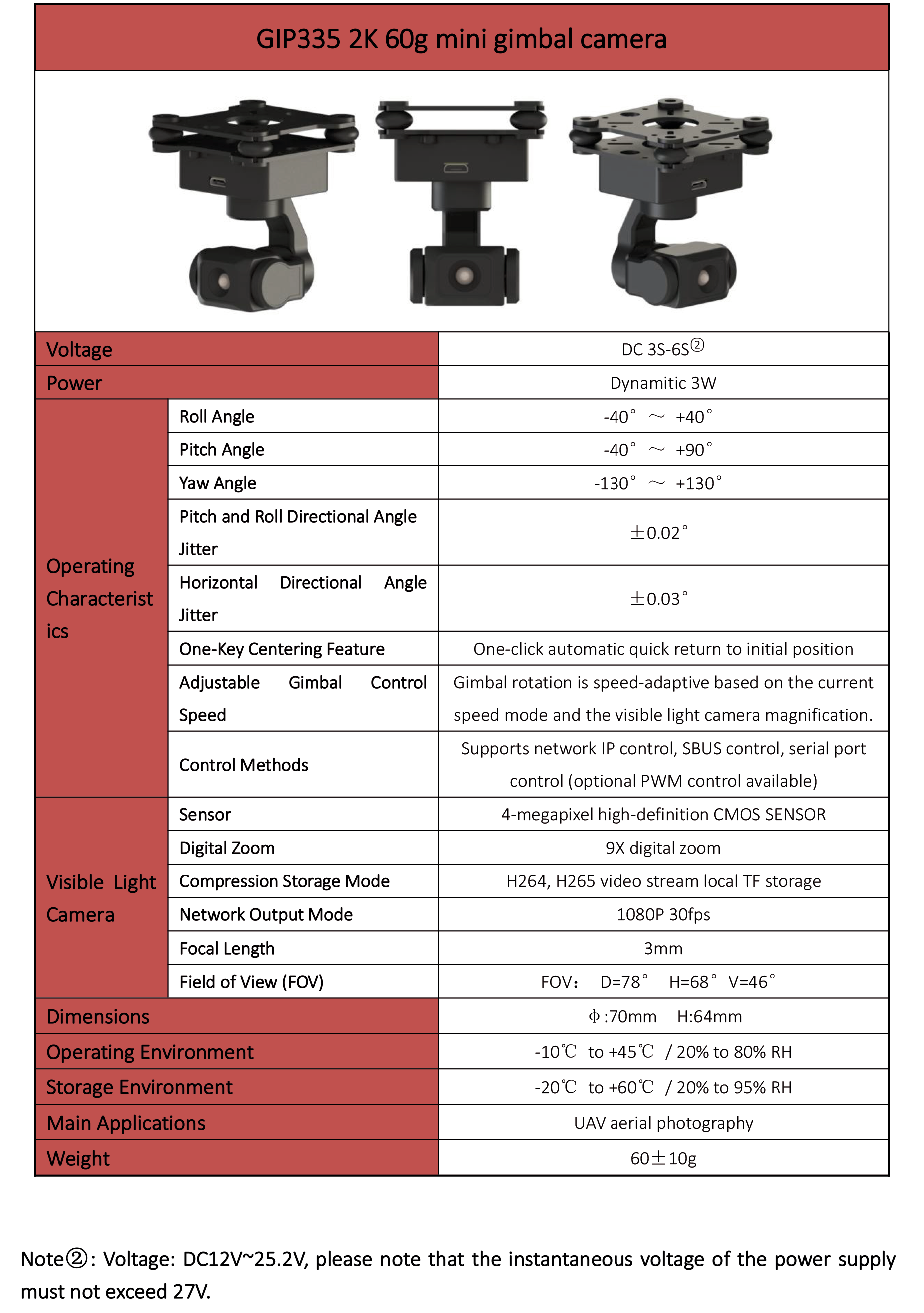 GIP335 2K Ultra-Lightweight Network Gimbal Camera