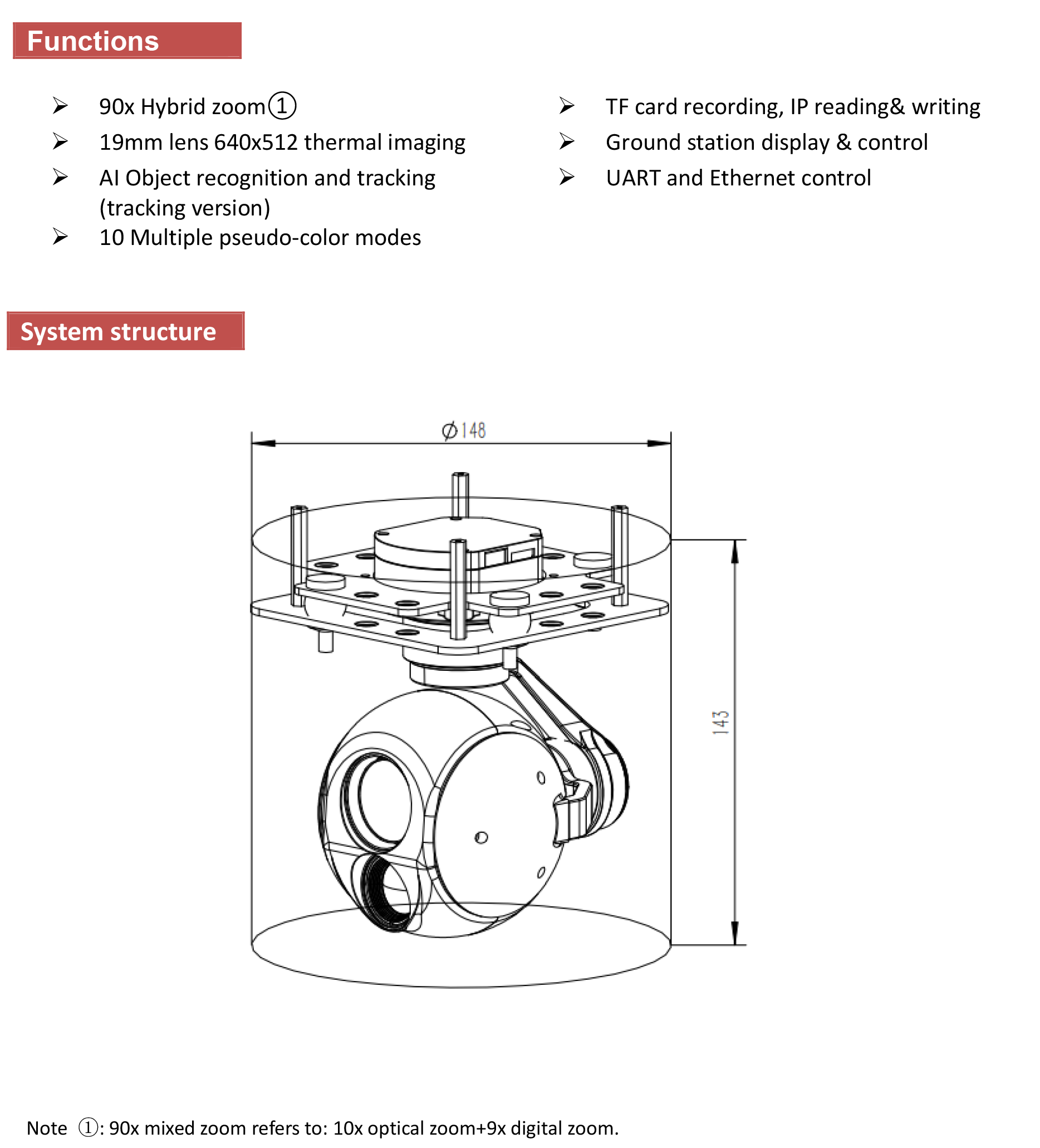 DIY10G619 10x optical zoom +640 thermal imaging IP output
