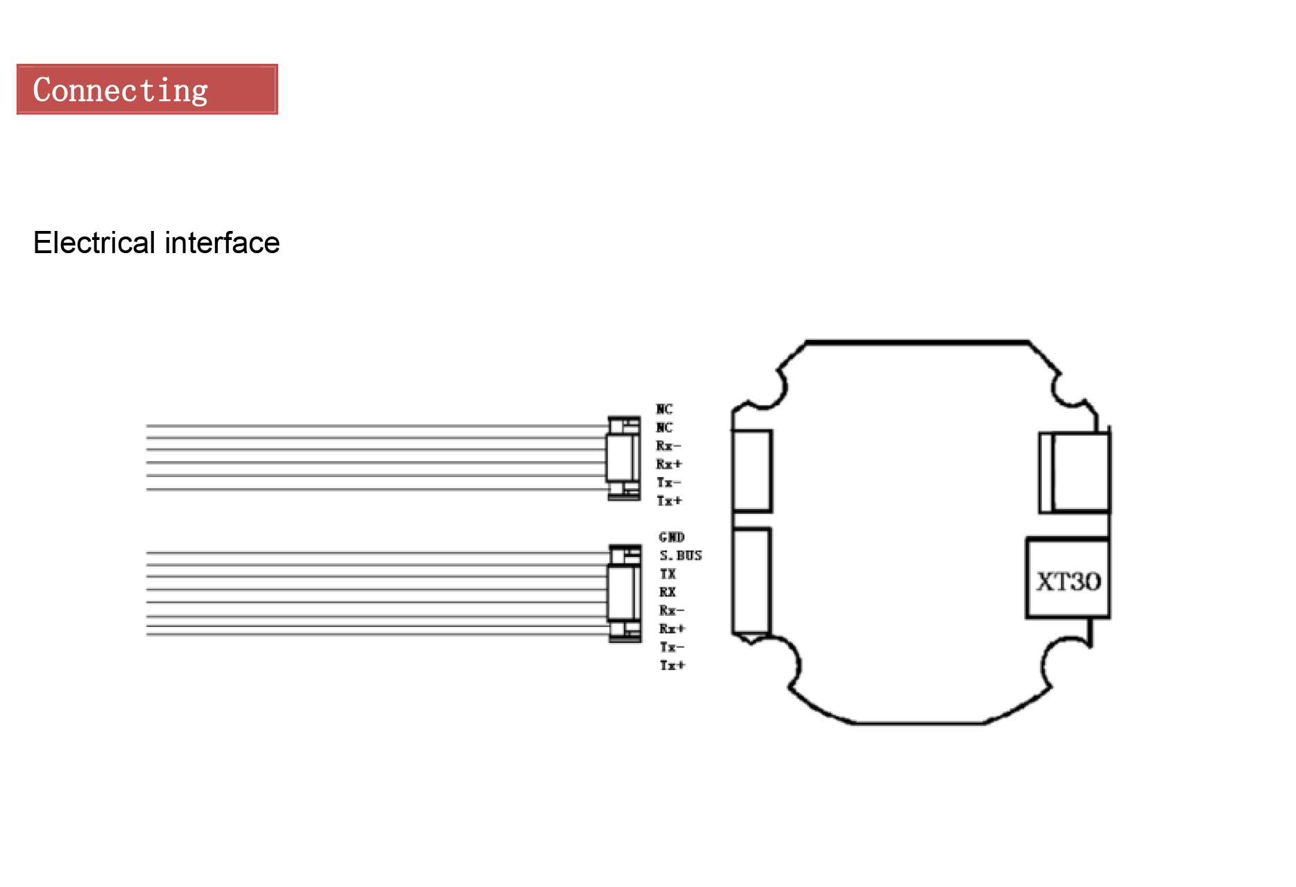 DIY10G619 10x optical zoom +640 thermal imaging IP output