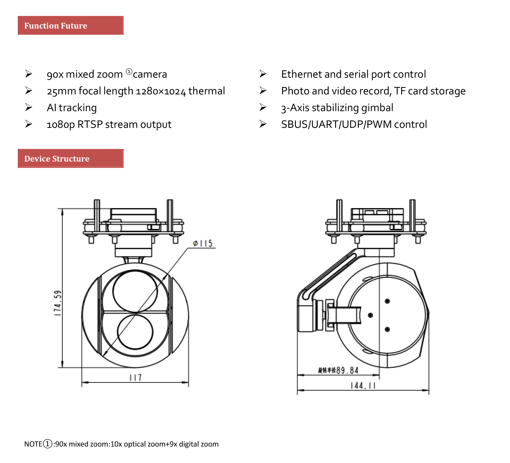 DIY10G12 10x Optical Zoom + 1280*1024 Thermal dual light gimbal. IP output 