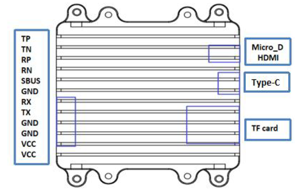 EHP03S86 48MP Dual-Output Dual-Sensor Small Gimbal Camera