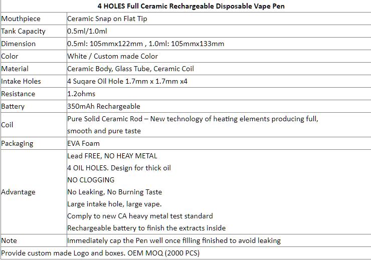 0.5ML 1ML Custom made Full Ceramic Disposable Vape Pen  